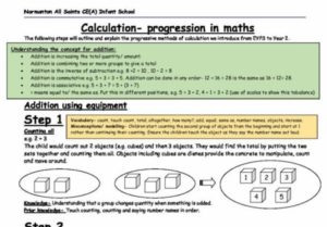 Mathematics calculation planning flyer